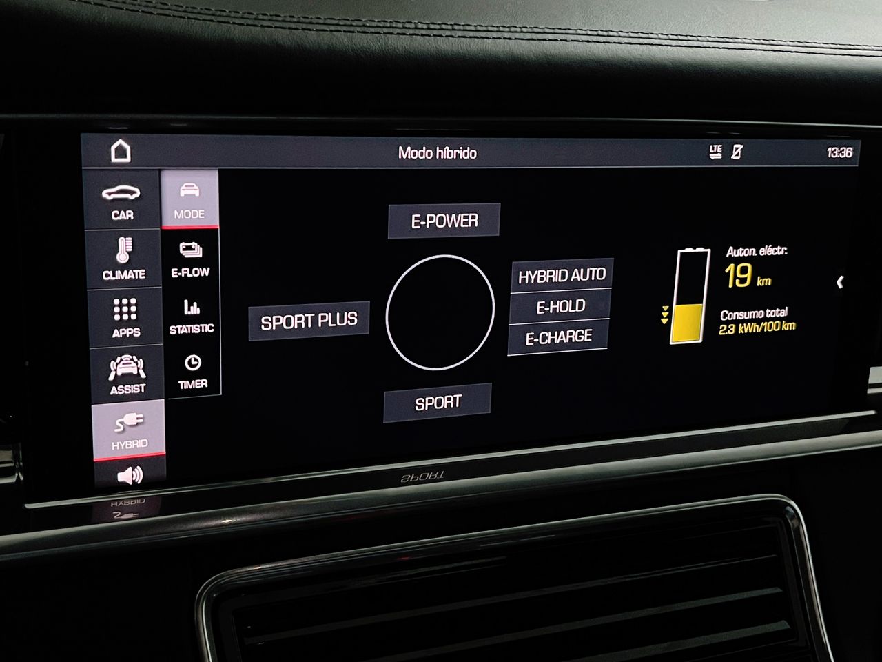 Foto Porsche Panamera 48