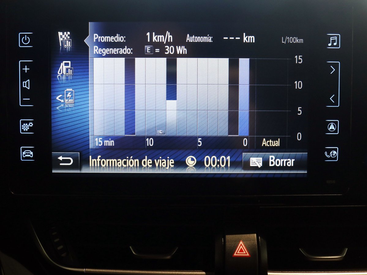 Foto Toyota C-HR 17